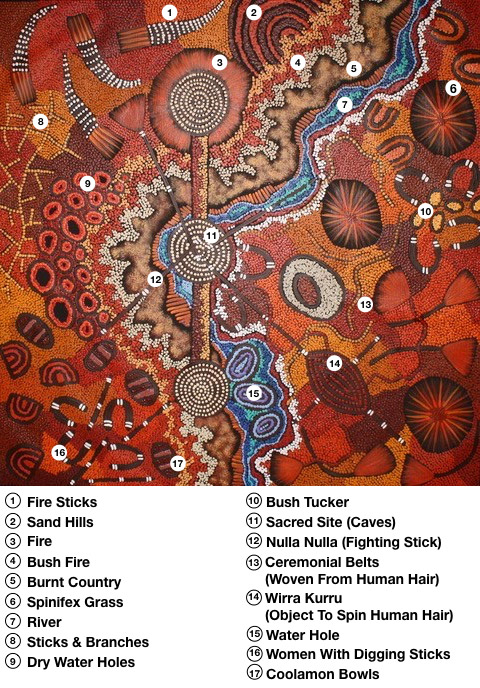 Damien_Yilpi_Marks_Aboriginal_Symbols.001
